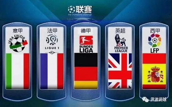 对美国来说